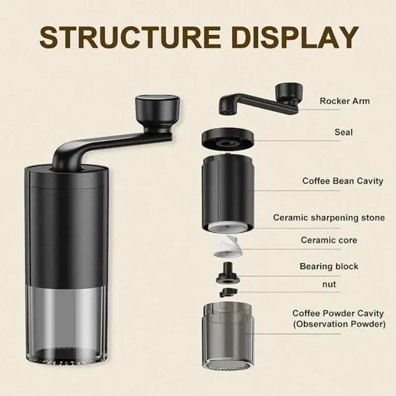 Manual Coffee Grinder CoffeeBean Grinding Ceramic Grinding Core Professional Double Bearing Adjustable Hand Crank Coffee Grinder !!